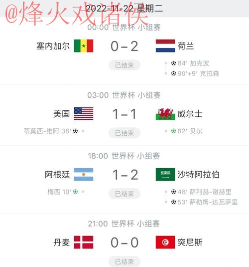 免费下载世界杯比分APP,实时掌握赛事 免费下载世界杯比分APP,实时掌握赛事